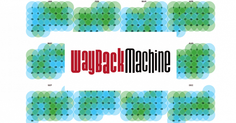 Brave browser en Wayback Machine gaan samenwerken