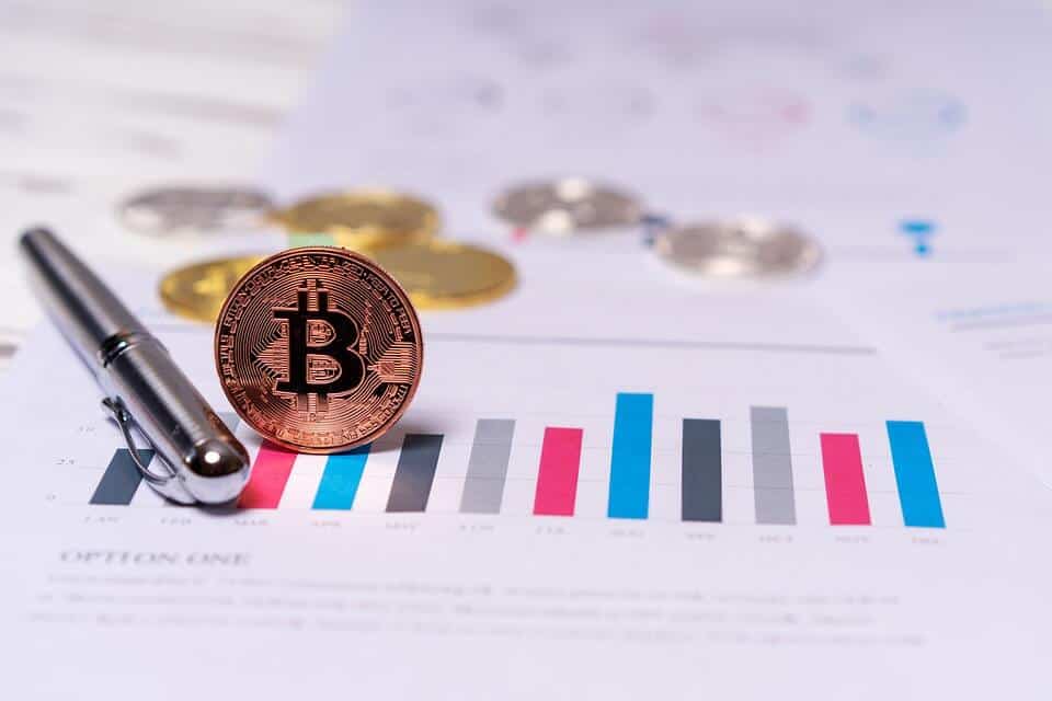 Bitcoin boekhouding, hoe werkt het en wat moet ik weten?