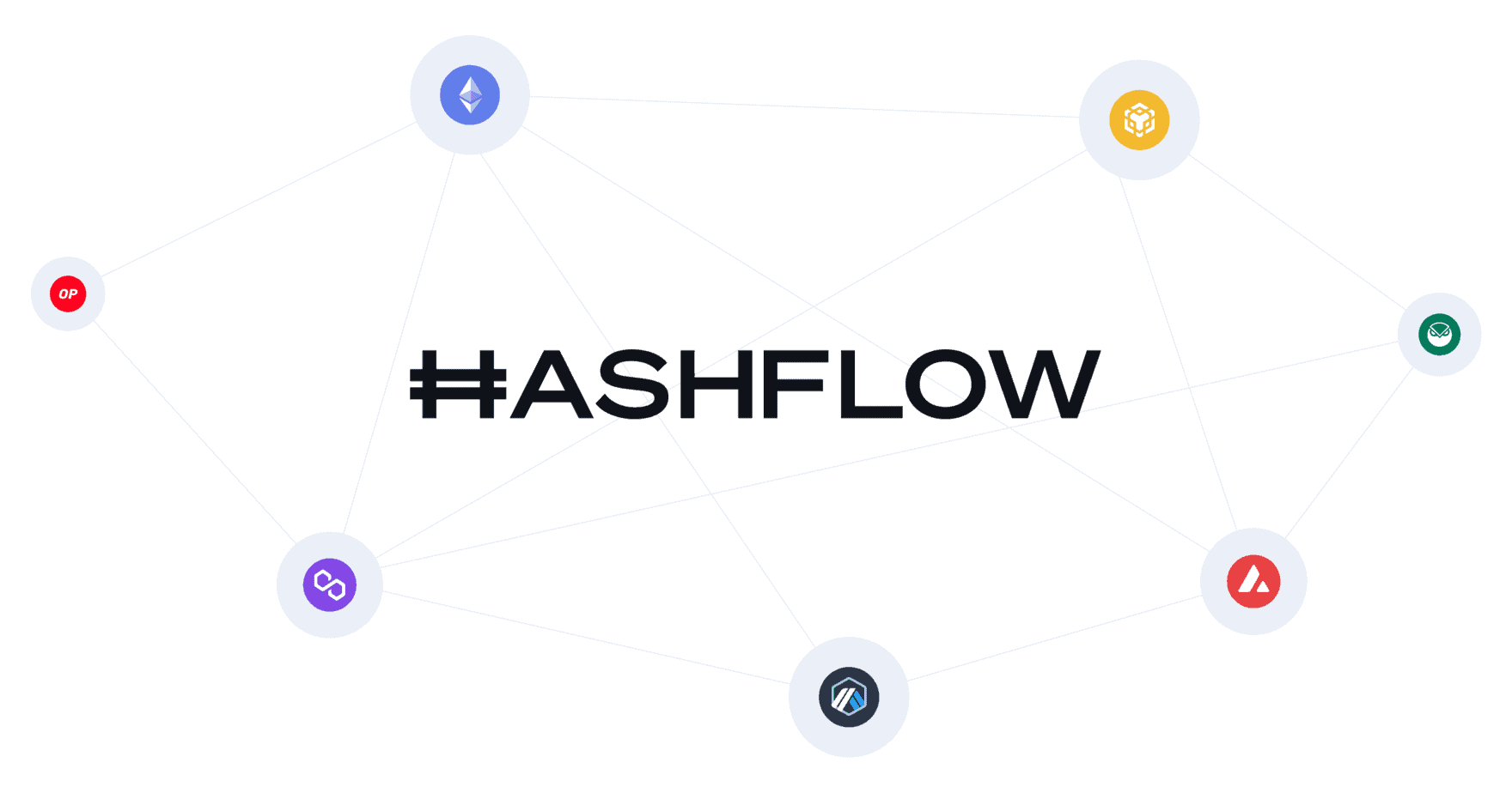 Hashflow verwachting